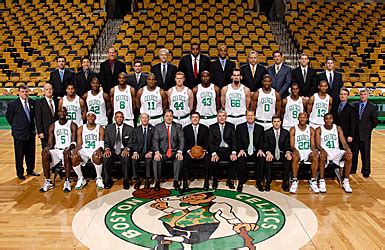 2008 boston celtics roster